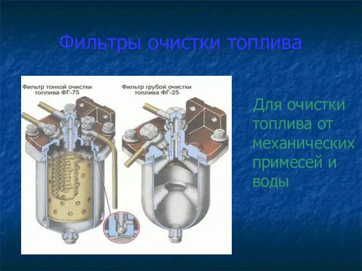 Фильтры очистки топлива Для очистки топлива от механических примесей и воды