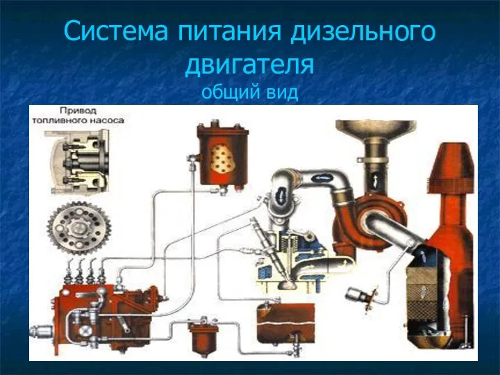 Система питания дизельного двигателя общий вид