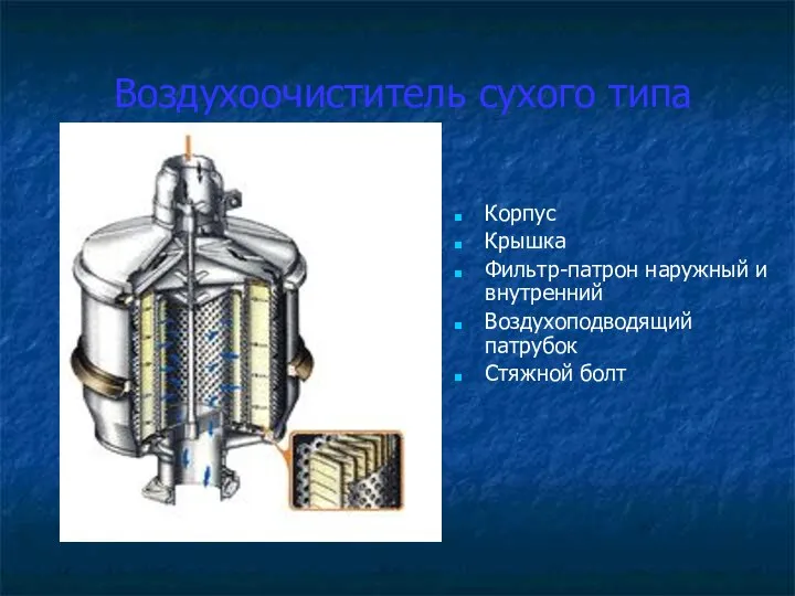 Воздухоочиститель сухого типа Корпус Крышка Фильтр-патрон наружный и внутренний Воздухоподводящий патрубок Стяжной болт