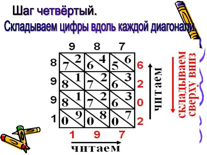 Шаг четвёртый. Складываем цифры вдоль каждой диагонали.