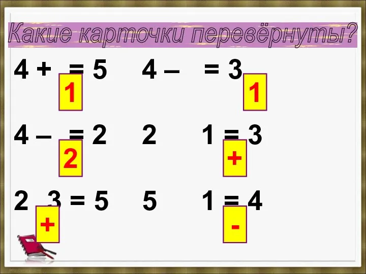 Какие карточки перевёрнуты? 4 + = 5 4 – = 3 4