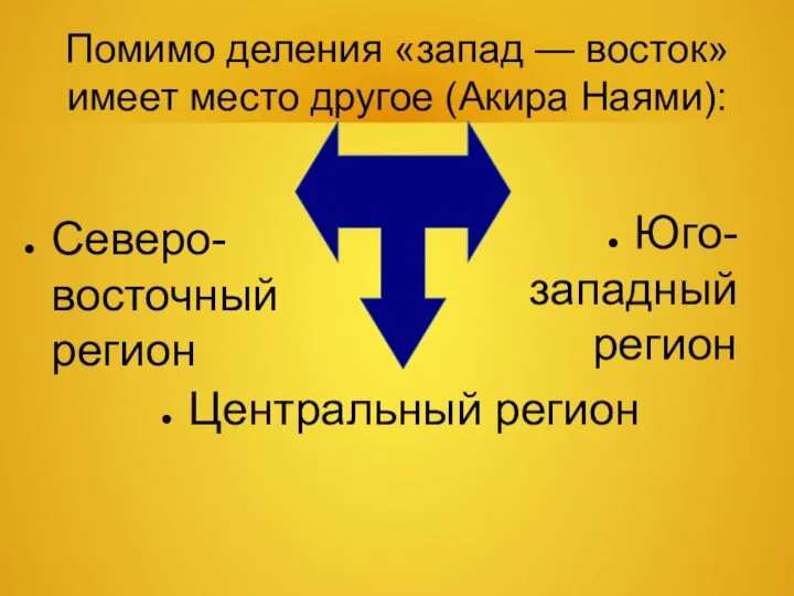 Помимо деления «запад — восток» имеет место другое (Акира Наями): Северо-восточный регион Юго-западный регион Центральный регион