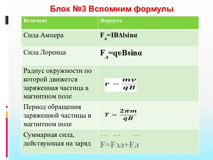 Блок №3 Вспомним формулы