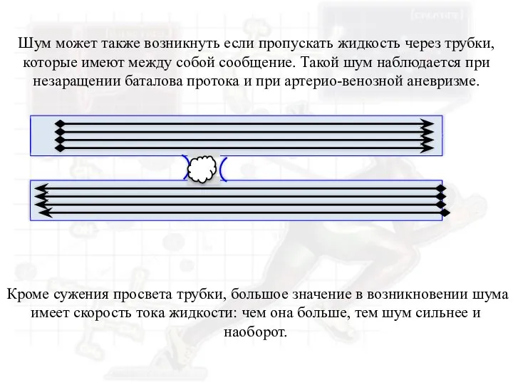 Шум может также возникнуть если пропускать жидкость через трубки, которые имеют между