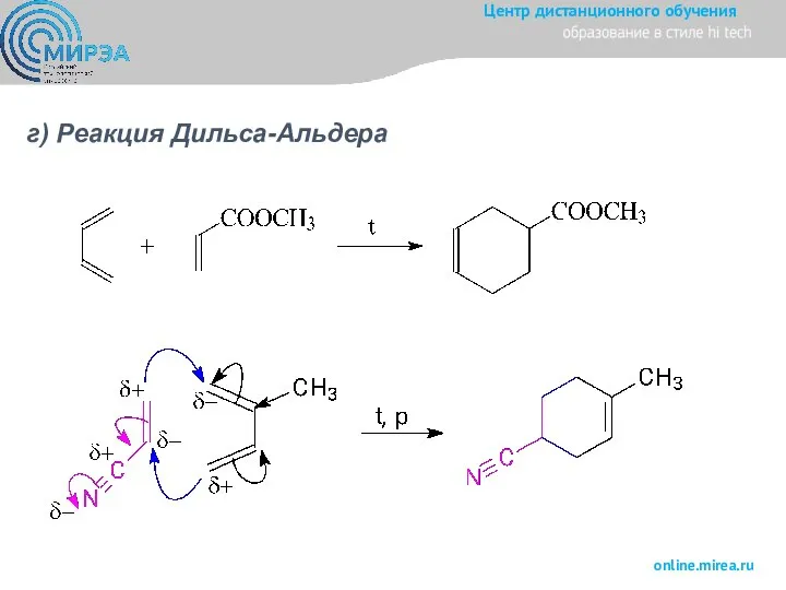 г) Реакция Дильса-Альдера