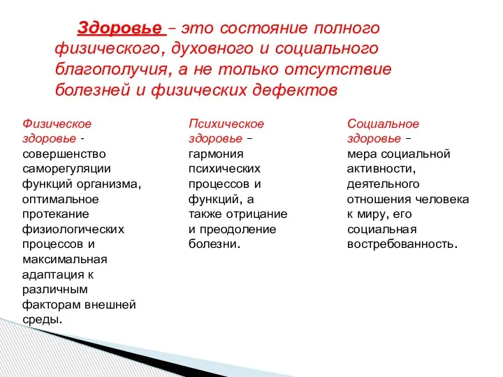 Здоровье – это состояние полного физического, духовного и социального благополучия, а не