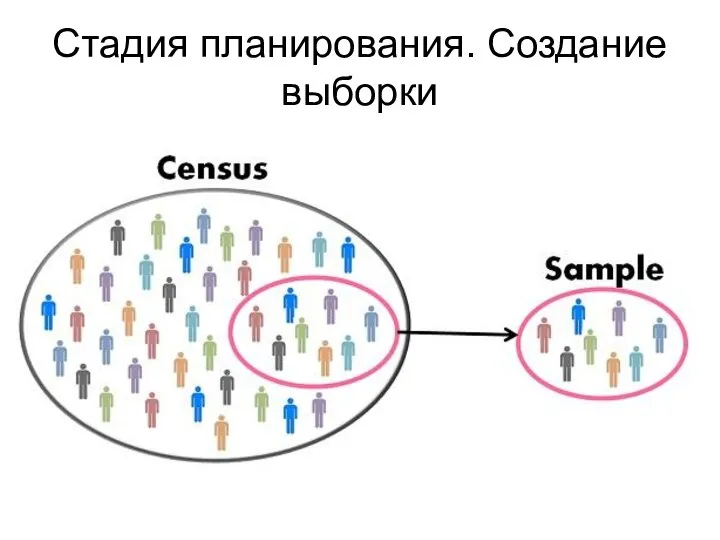 Стадия планирования. Создание выборки