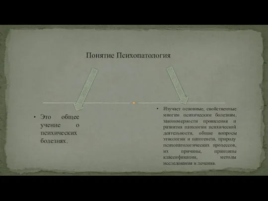 Это общее учение о психических болезнях. Понятие Психопатология Изучает основные, свойственные многим