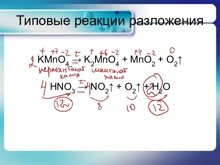 Типовые реакции разложения KMnO4 → K2MnO4 + MnO2 + O2↑ HNO3 →