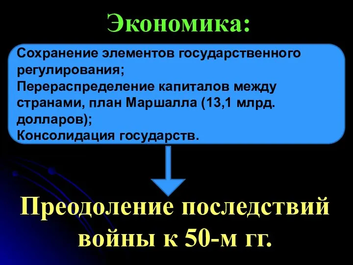 Экономика: Сохранение элементов государственного регулирования; Перераспределение капиталов между странами, план Маршалла (13,1