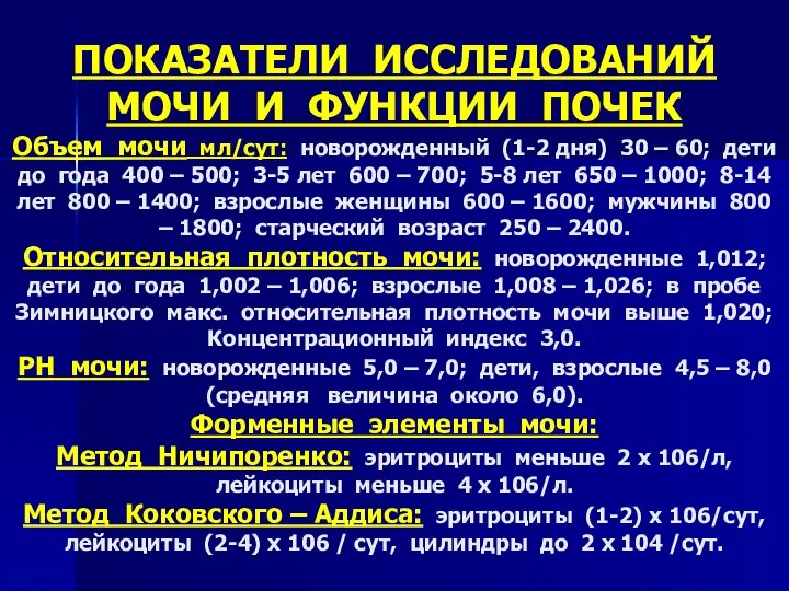 ПОКАЗАТЕЛИ ИССЛЕДОВАНИЙ МОЧИ И ФУНКЦИИ ПОЧЕК Объем мочи мл/сут: новорожденный (1-2 дня)