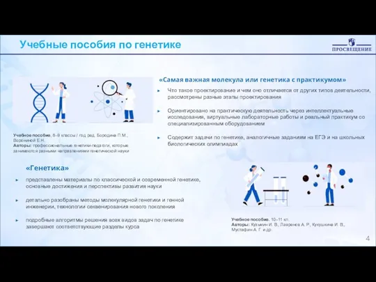 «Самая важная молекула или генетика с практикумом» Учебные пособия по генетике Учебное