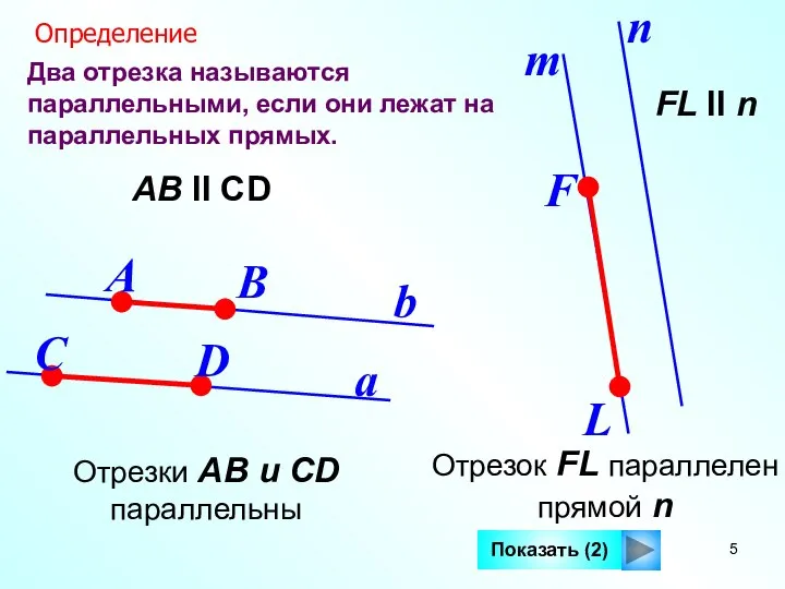 Два отрезка называются параллельными, если они лежат на параллельных прямых. a b