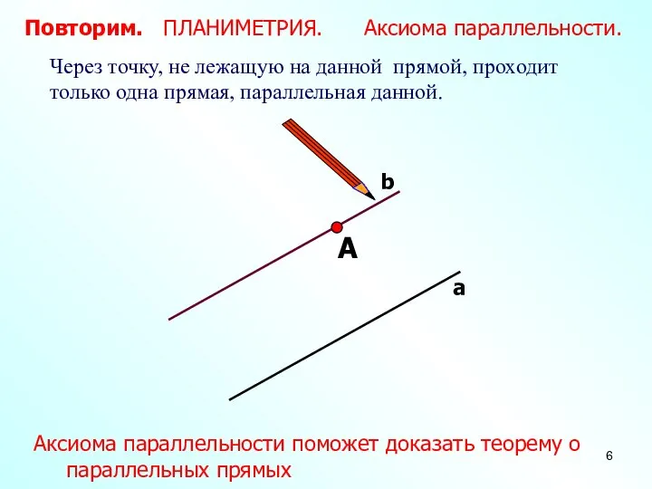 Аксиома через точку. Через точку не лежащую на данной прямой проходит только 1 прямая. Через точку проходит только одна прямая параллельная данной. Основные Аксиомы планиметрии. Аксиома параллельных углов.