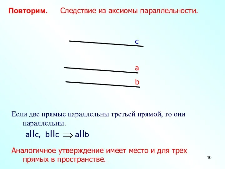 Повторим. Следствие из аксиомы параллельности. Аналогичное утверждение имеет место и для трех прямых в пространстве.