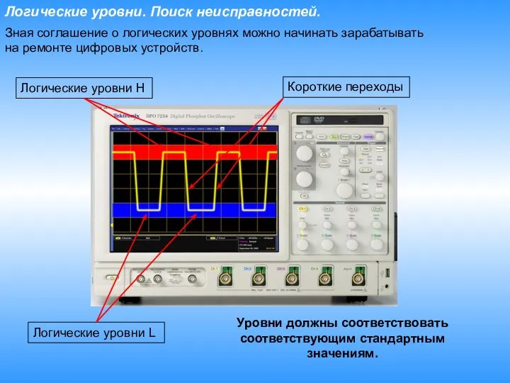 Логические уровни. Поиск неисправностей. Зная соглашение о логических уровнях можно начинать зарабатывать