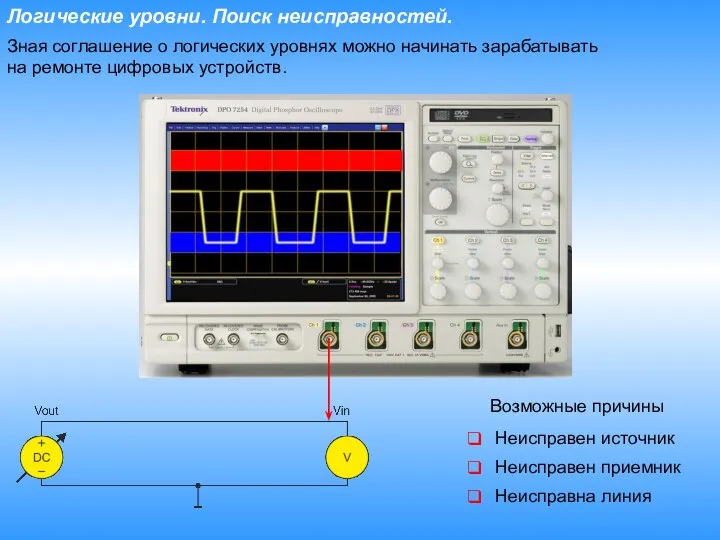 Логические уровни. Поиск неисправностей. Зная соглашение о логических уровнях можно начинать зарабатывать