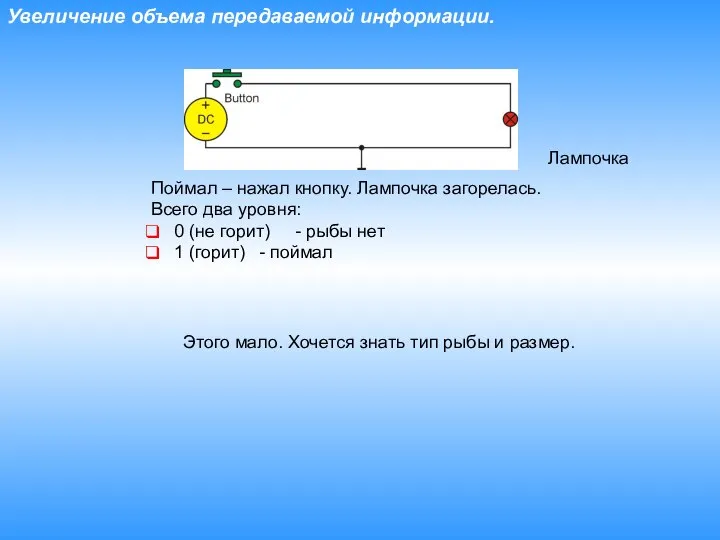 Увеличение объема передаваемой информации. Лампочка Поймал – нажал кнопку. Лампочка загорелась. Всего