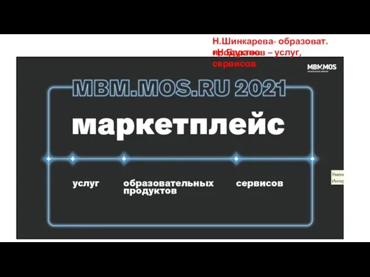 Н.Шинкарева- образоват.продуктов +Н.Баранов – услуг, сервисов