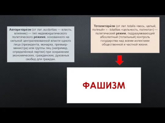 Авторитари́зм (от лат. auctoritas — власть, влияние) — тип недемократического политического режима,