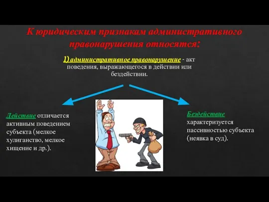 К юридическим признакам административного правонарушения относятся: 1) административное правонарушение - акт поведения,