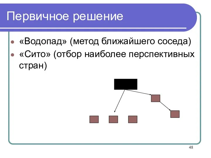 Первичное решение «Водопад» (метод ближайшего соседа) «Сито» (отбор наиболее перспективных стран)