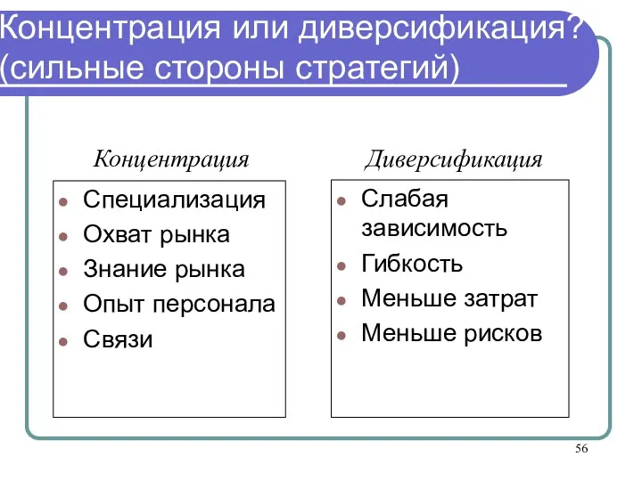 Концентрация или диверсификация? (сильные стороны стратегий) Специализация Охват рынка Знание рынка Опыт