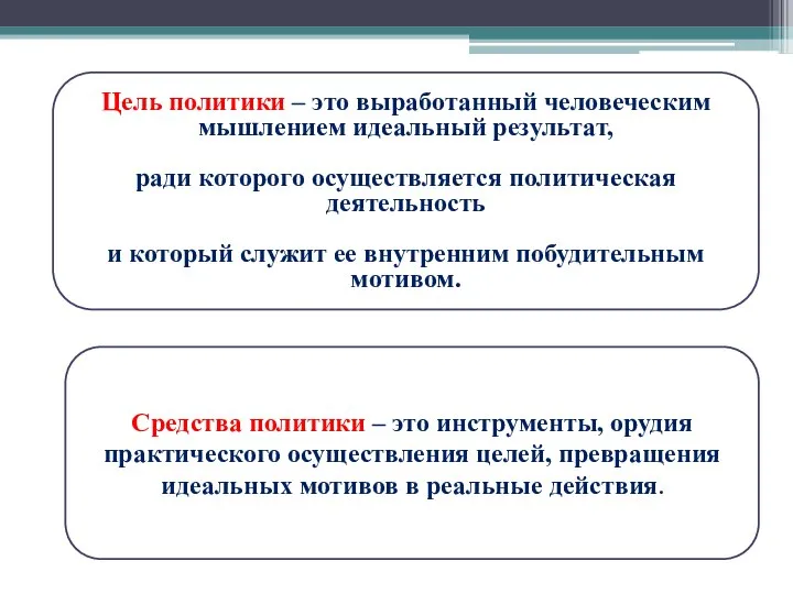 План политическая система как целостный механизм осуществления политической власти