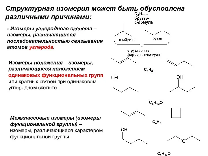 Структурная изомерия может быть обусловлена различными причинами: - Изомеры углеродного скелета –