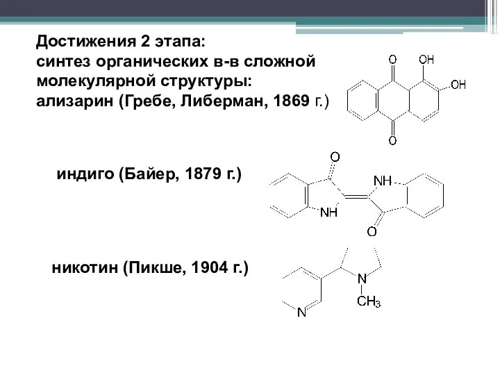 Достижения 2 этапа: синтез органических в-в сложной молекулярной структуры: ализарин (Гребе, Либерман,