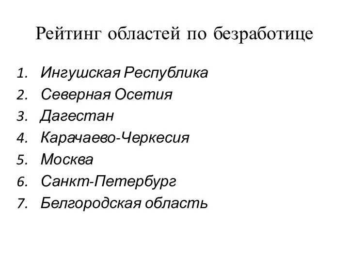 Рейтинг областей по безработице Ингушская Республика Северная Осетия Дагестан Карачаево-Черкесия Москва Санкт-Петербург Белгородская область