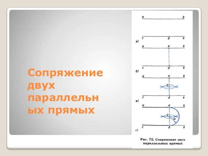 Сопряжение двух параллельных прямых