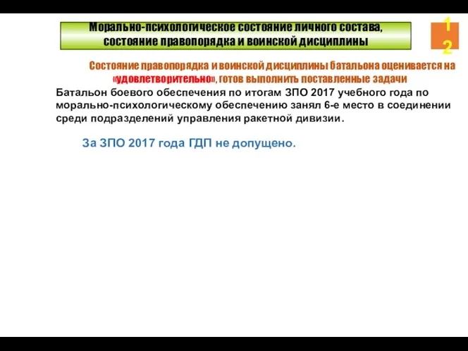 Морально-психологическое состояние личного состава, состояние правопорядка и воинской дисциплины Состояние правопорядка и