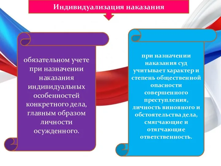 Индивидуализация наказания обязательном учете при назначении наказания индивидуальных особенностей конкретного дела, главным