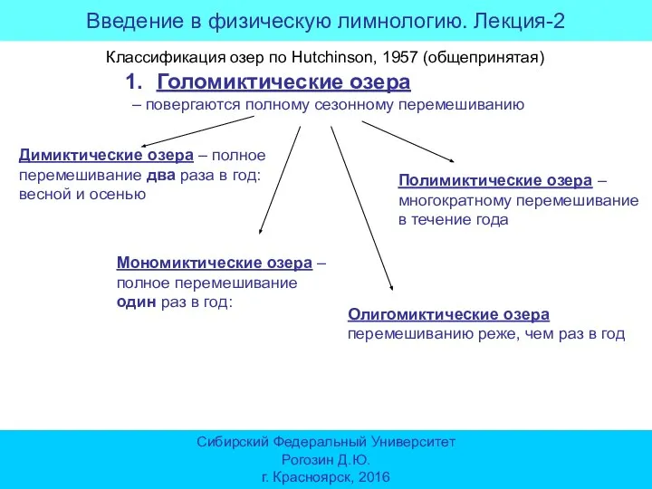 Введение в физическую лимнологию. Лекция-2 Сибирский Федеральный Университет Рогозин Д.Ю. г. Красноярск,