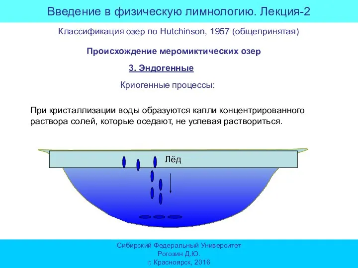 Введение в физическую лимнологию. Лекция-2 Сибирский Федеральный Университет Рогозин Д.Ю. г. Красноярск,