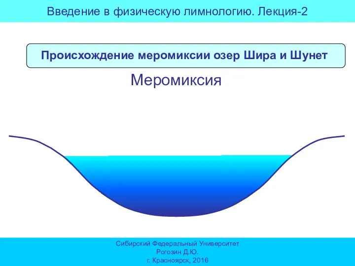 Происхождение меромиксии озер Шира и Шунет Меромиксия Введение в физическую лимнологию. Лекция-2