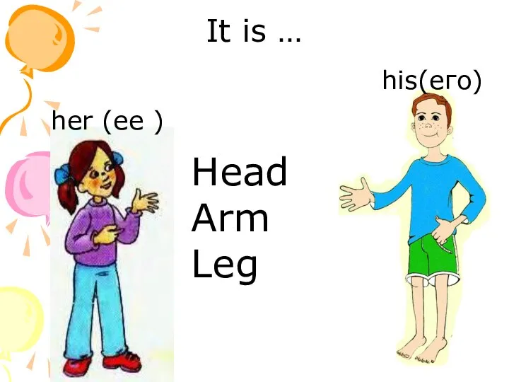 It is … her (ее ) his(его) Head Arm Leg