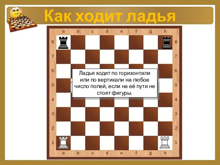 Как ходит ладья Местоположение ладьи Как ходит ладья Ладья ходит по горизонтали