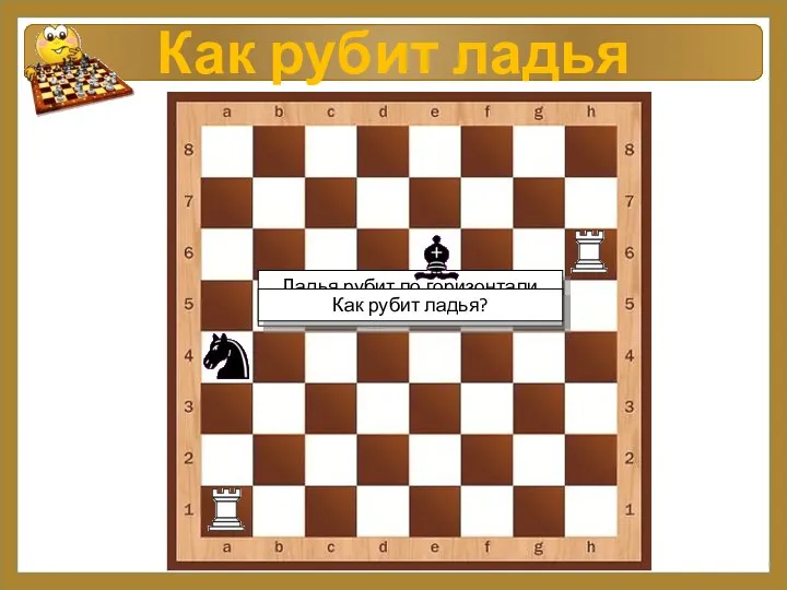 Как рубит ладья Ладья рубит по горизонтали или по вертикали. Как рубит ладья?