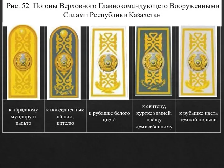 Рис. 52. Погоны Верховного Главнокомандующего Вооруженными Силами Республики Казахстан