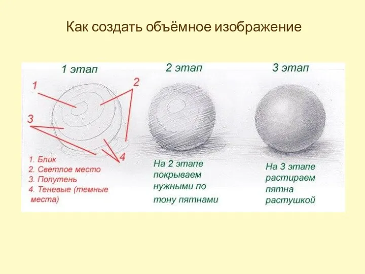 Как создать объёмное изображение