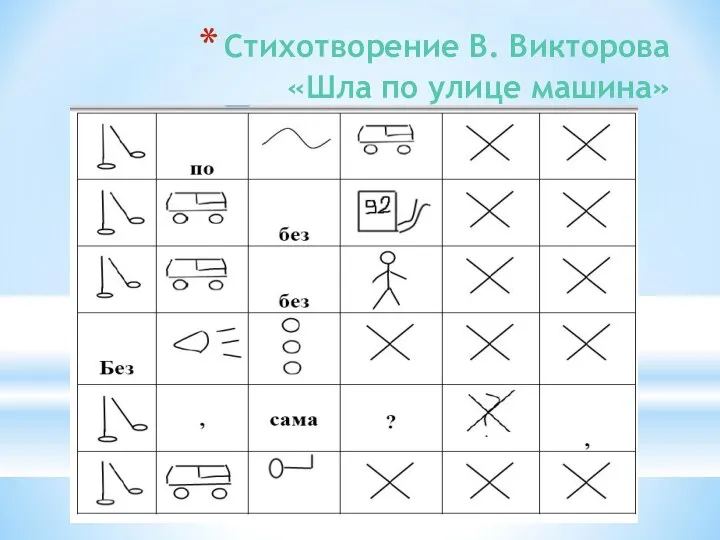 Стихотворение В. Викторова «Шла по улице машина»