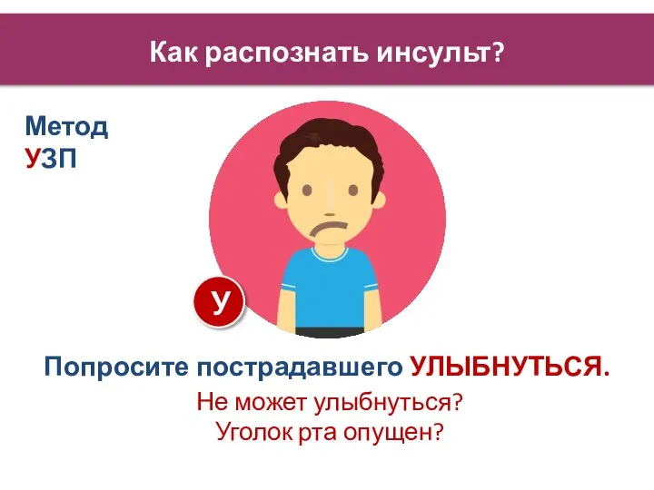 Не может улыбнуться? Уголок рта опущен? Метод УЗП Как распознать инсульт?