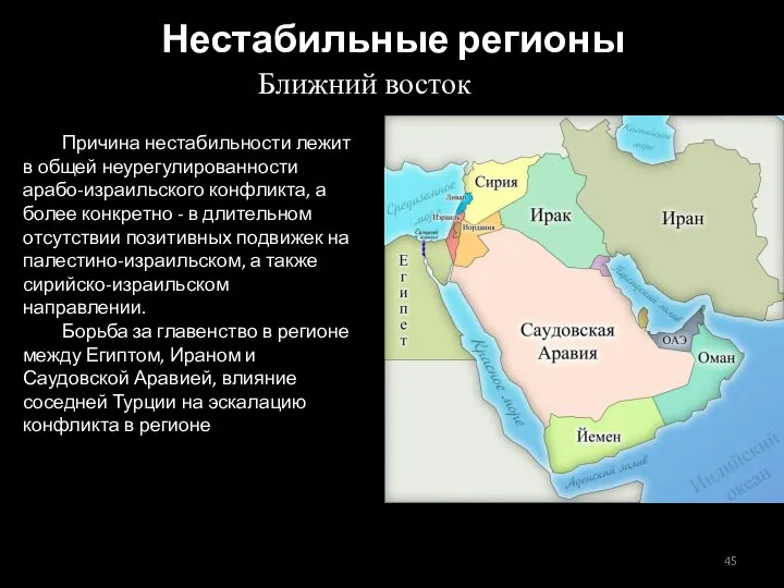 Ближний восток Причина нестабильности лежит в общей неурегулированности арабо-израильского конфликта, а более