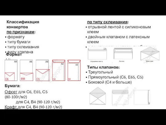 Классификация конвертов по признакам: формату типу бумаги типу склеивания виду клапана Форматы: