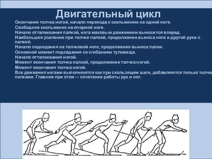 Двигательный цикл Окончание толчка ногой, начало перехода к скольжению на одной ноге.