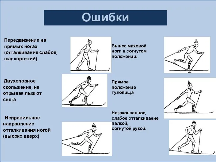 Передвижение на прямых ногах (отталкивание слабое, шаг короткий) Двухопорное скольжение, не отрывая