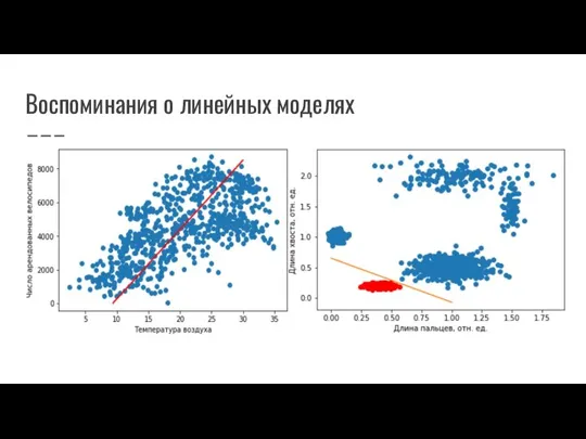 Воспоминания о линейных моделях