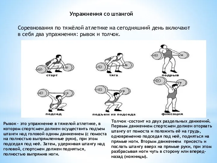 Упражнения со штангой Соревнования по тяжёлой атлетике на сегодняшний день включают в